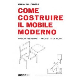 COME COSTRUIRE IL MOBILE MODERNO